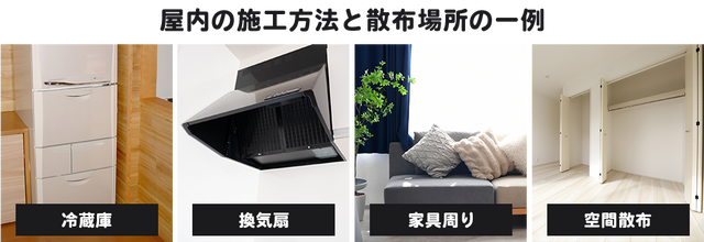 <h2>【ベクトロンSP】<br/>屋内の散布場所と施工方法</h2>