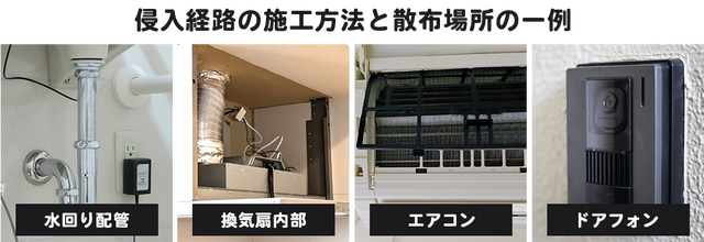 <h2>【ベクトロンSP】<br/>侵入経路付近の散布場所と施工方法</h2>